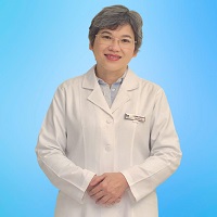 Đặng Thị Ngọc Bích